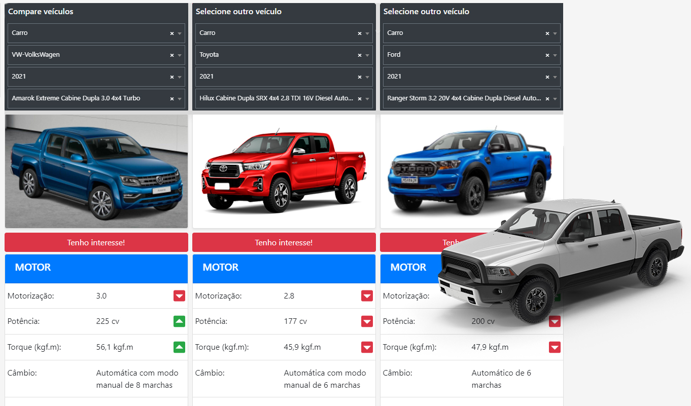 QUER COMPRAR UM CARRO?